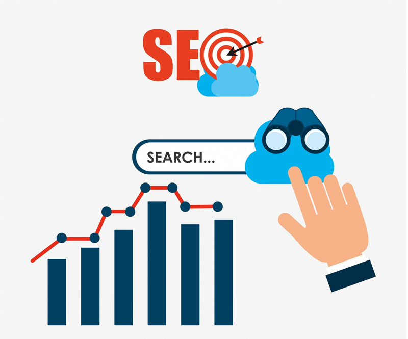 Best SEO Services in Hyderabad